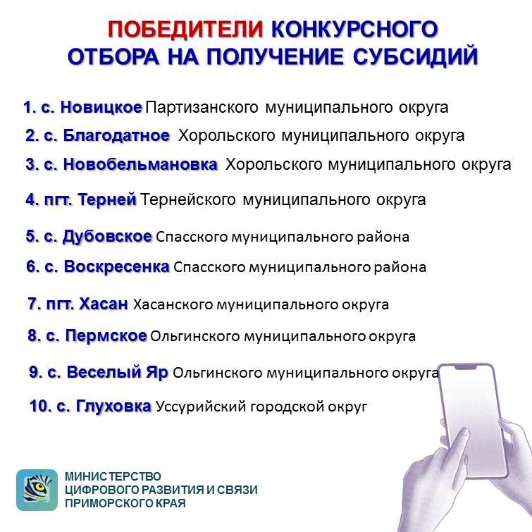 Итоги конкурсного отбора на получение субсидий на создание условий для развития услуг проводного широкополосного доступа к сети Интернет населенных пунктах Приморского края.