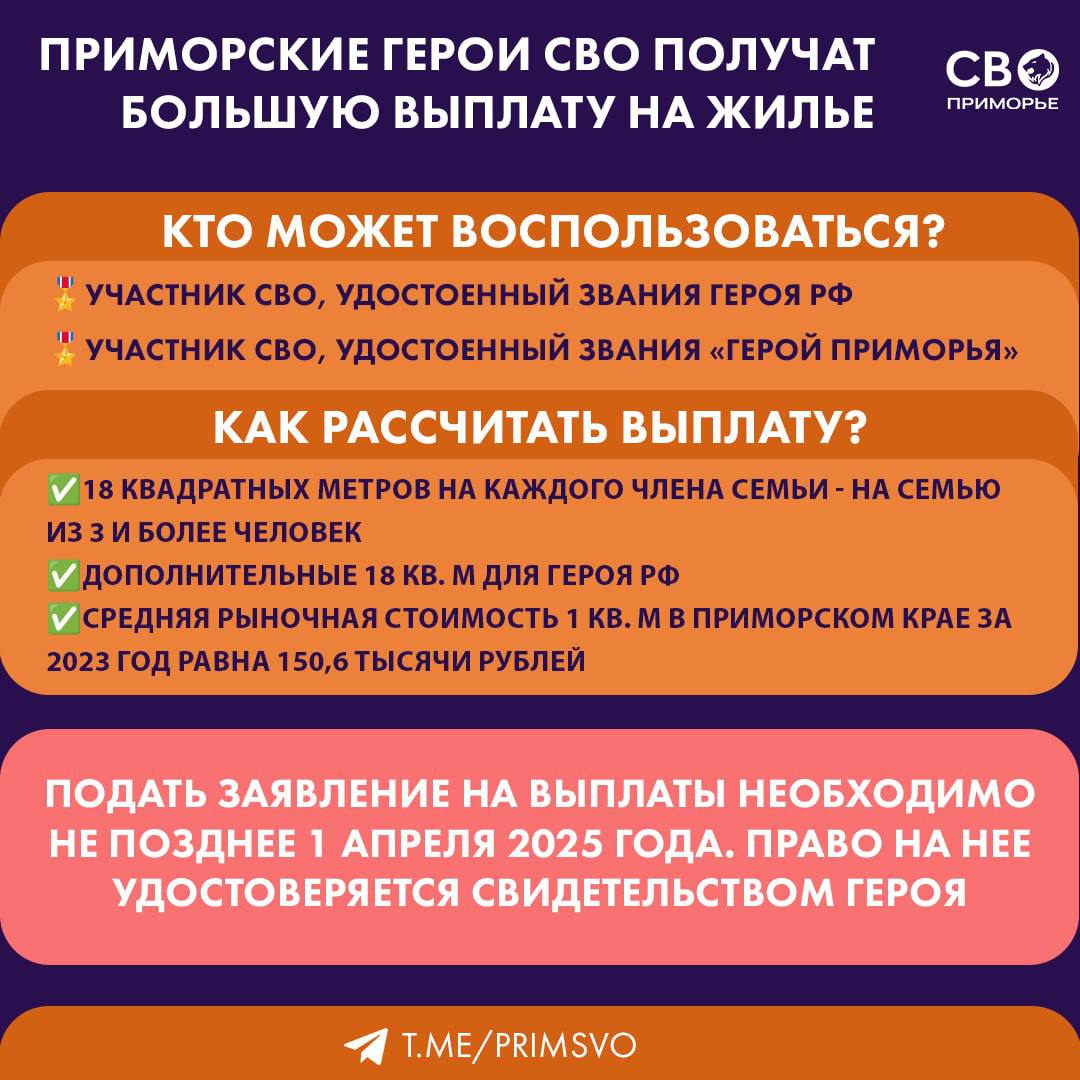 10 миллионов рублей смогут получить приморские герои СВО.