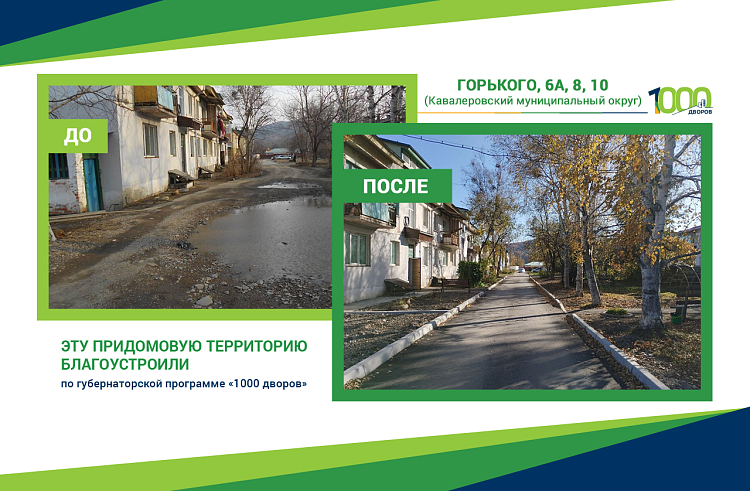 47 дворов благоустроили в приморском Кавалерово. ДО и ПОСЛЕ.