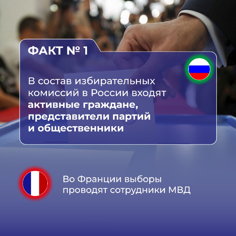 Российская избирательная система может по праву называться одной из самых открытых  в мире.