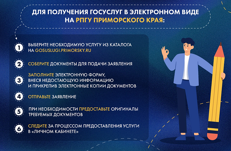 Более тысячи государственных услуг могут получить приморцы, не выходя из дома. Более тысячи государственных услуг могут получить приморцы, не выходя из дома.