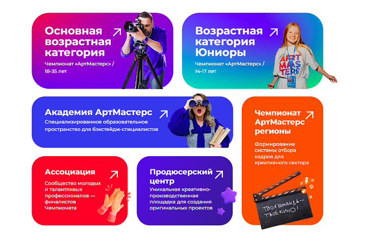 Творческие специалисты из Приморья могут побороться за денежные призы чемпионата ArtMasters. Творческие специалисты из Приморья могут побороться за денежные призы чемпионата ArtMasters.