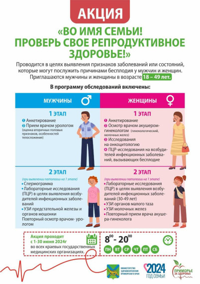 С 1 июня по 30 июня 2024 года в Приморском крае стартовала акция «Во имя семьи. Проверь свое репродуктивное здоровье!».. С 1 июня по 30 июня 2024 года в Приморском крае стартовала акция «Во имя семьи. Проверь свое репродуктивное здоровье!»..