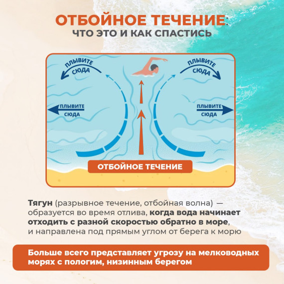 Во время купания в море ты можешь попасть в отбойное течение!. Во время купания в море ты можешь попасть в отбойное течение!.