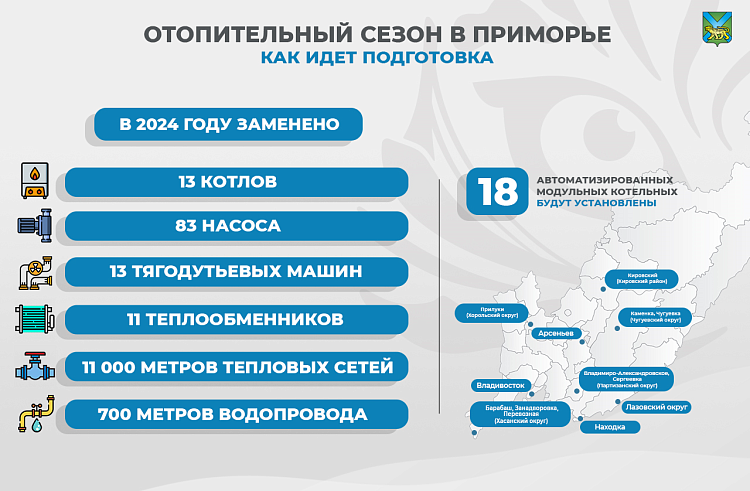 Ремонтная программа Примтеплоэнерго выполнена на 40%. Ремонтная программа Примтеплоэнерго выполнена на 40%.