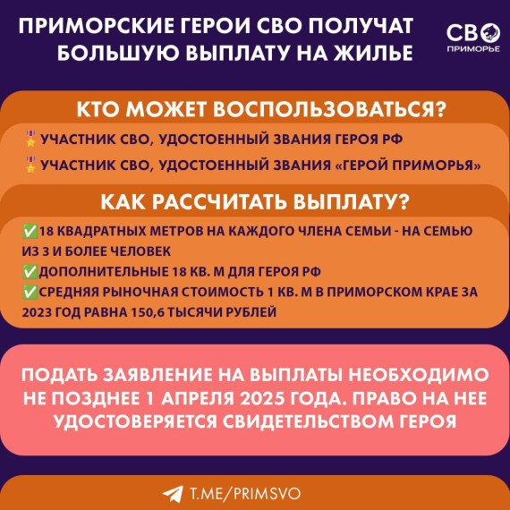 10 миллионов рублей смогут получить приморские герои СВО. 10 миллионов рублей смогут получить приморские герои СВО.