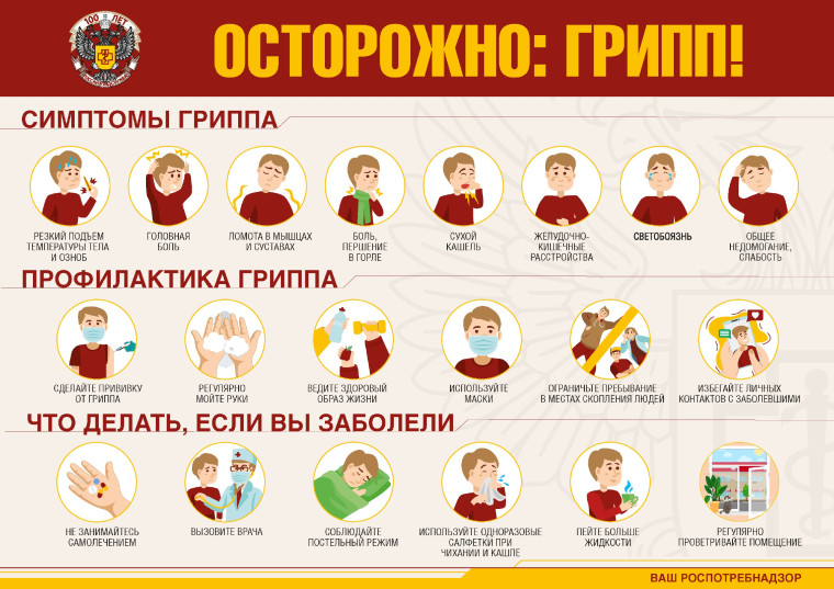 Будьте внимательны к своему здоровью!. Будьте внимательны к своему здоровью!.