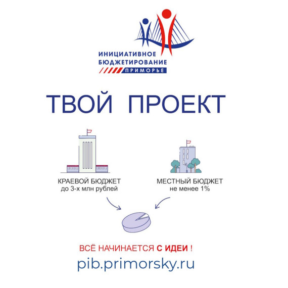 Приглашаем жителей Тернейского округа к участию в программе «Твой проект»!. Приглашаем жителей Тернейского округа к участию в программе «Твой проект»!.