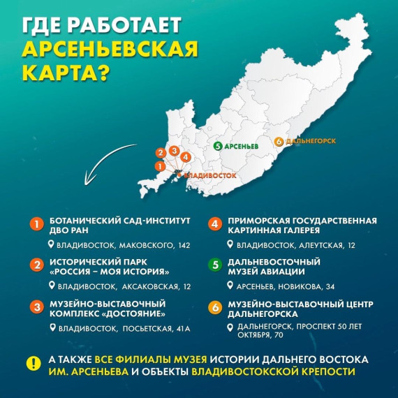 «Арсеньевская карта» продолжает свою работу!. «Арсеньевская карта» продолжает свою работу!.