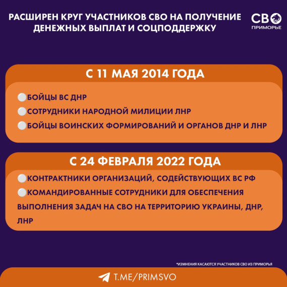В Приморье расширена категория участников СВО, которые имеют право на социальную поддержку. В Приморье расширена категория участников СВО, которые имеют право на социальную поддержку.