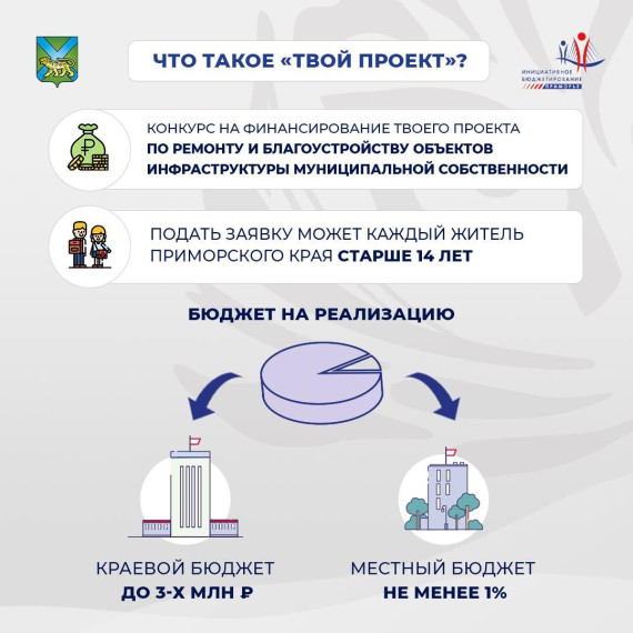 Стартовал прием заявок на конкурс «Твой проект». Стартовал прием заявок на конкурс «Твой проект».