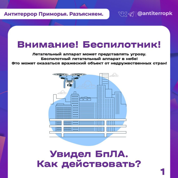 ДРОН - потенциальная УГРОЗА БЕЗОПАСНОСТИ!. ДРОН - потенциальная УГРОЗА БЕЗОПАСНОСТИ!.
