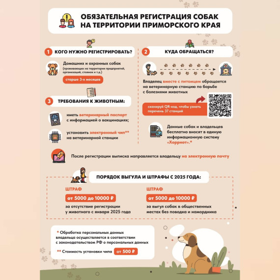 Теперь регистрация домашних и охранных собак стала обязательной. Теперь регистрация домашних и охранных собак стала обязательной.