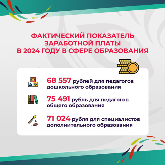 Целевые показатели для заработной платы педагогов успешно выполняются в Приморье. Целевые показатели для заработной платы педагогов успешно выполняются в Приморье.