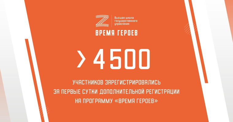Время Героев продолжается!. Время Героев продолжается!.