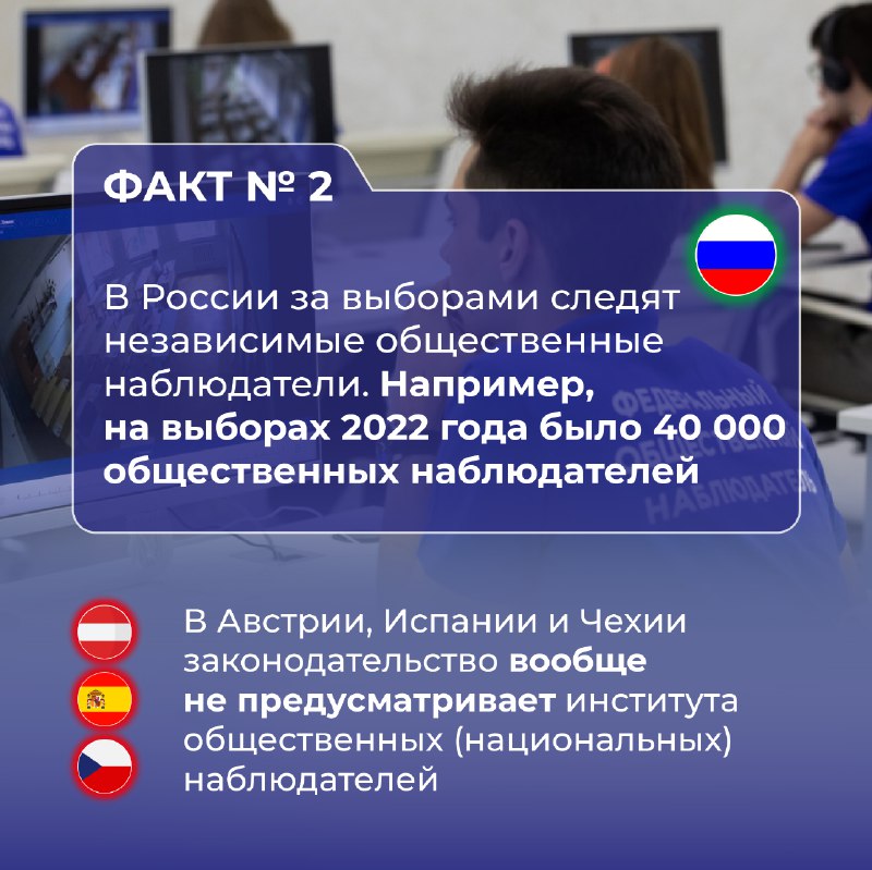 Российская избирательная система может по праву называться одной из самых открытых  в мире.