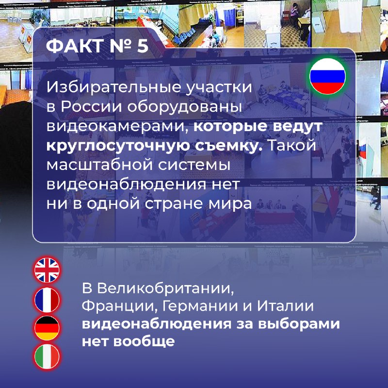 Российская избирательная система может по праву называться одной из самых открытых  в мире.