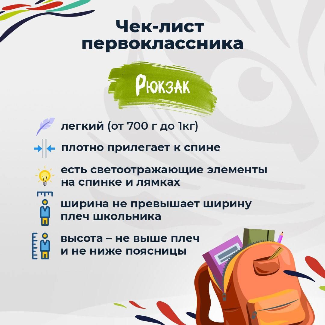 В помощь родителям собрали список базовых вещей при подготовке первоклассника к школе..