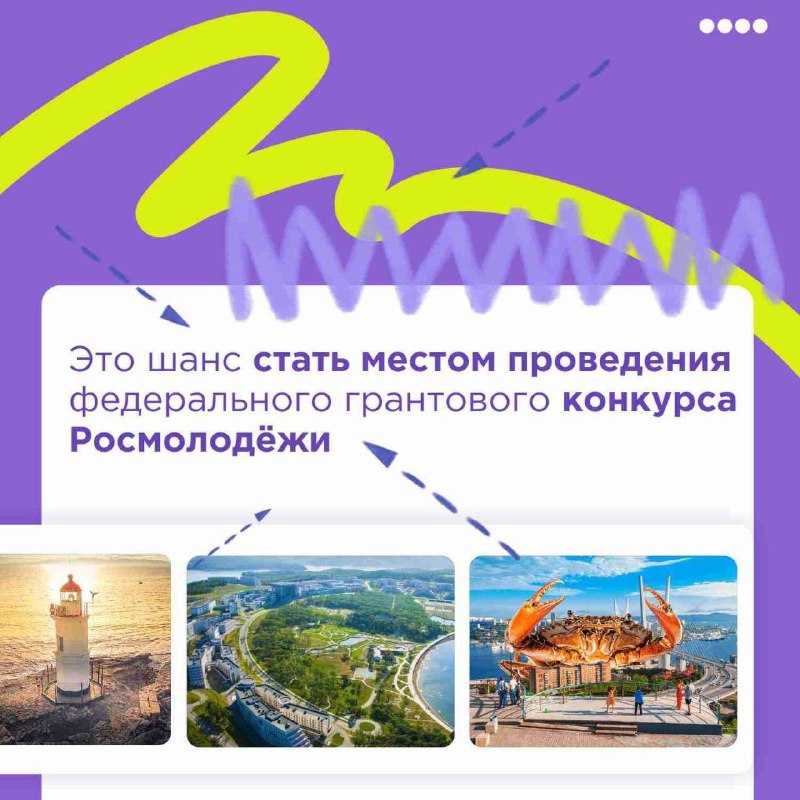 Поможем Владивостоку обогнать Омск, Мурманск и Москву в голосовании за статус «Молодежной столицы России»?.